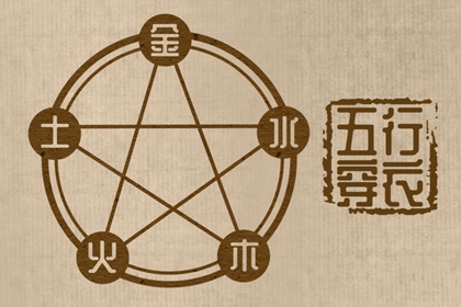 择吉黄历每日宜忌,开业择吉日,结婚择吉日